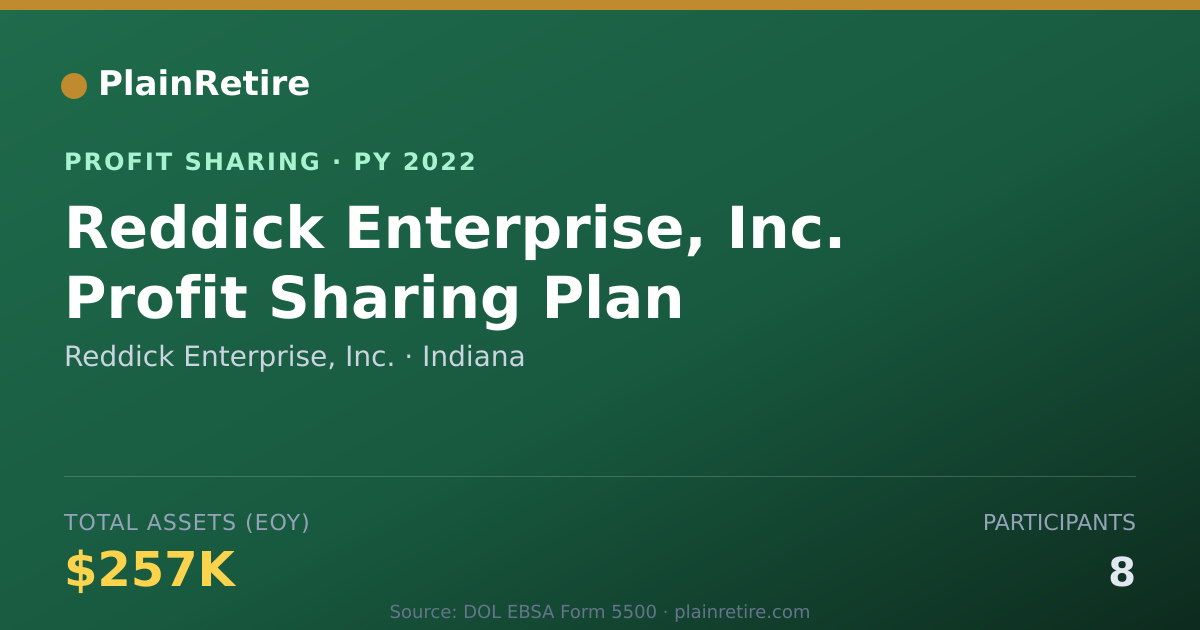 Shareable card for Reddick Enterprise, Inc. Profit Sharing Plan (2022)