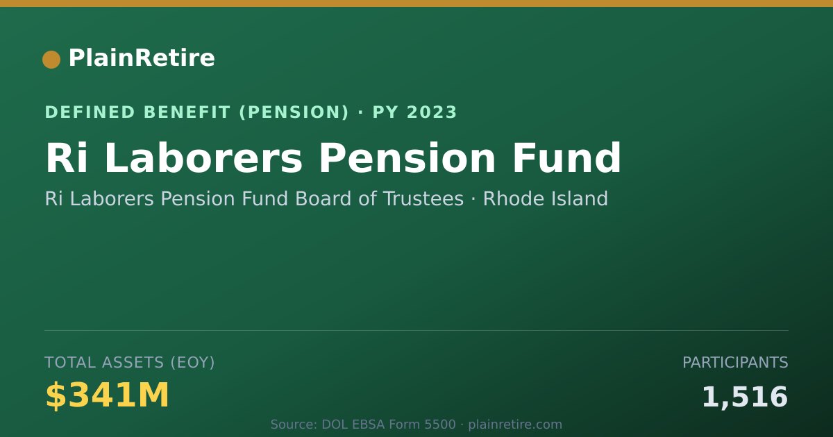 Shareable card for Ri Laborers Pension Fund Board of Truste Pension Plan (2023)