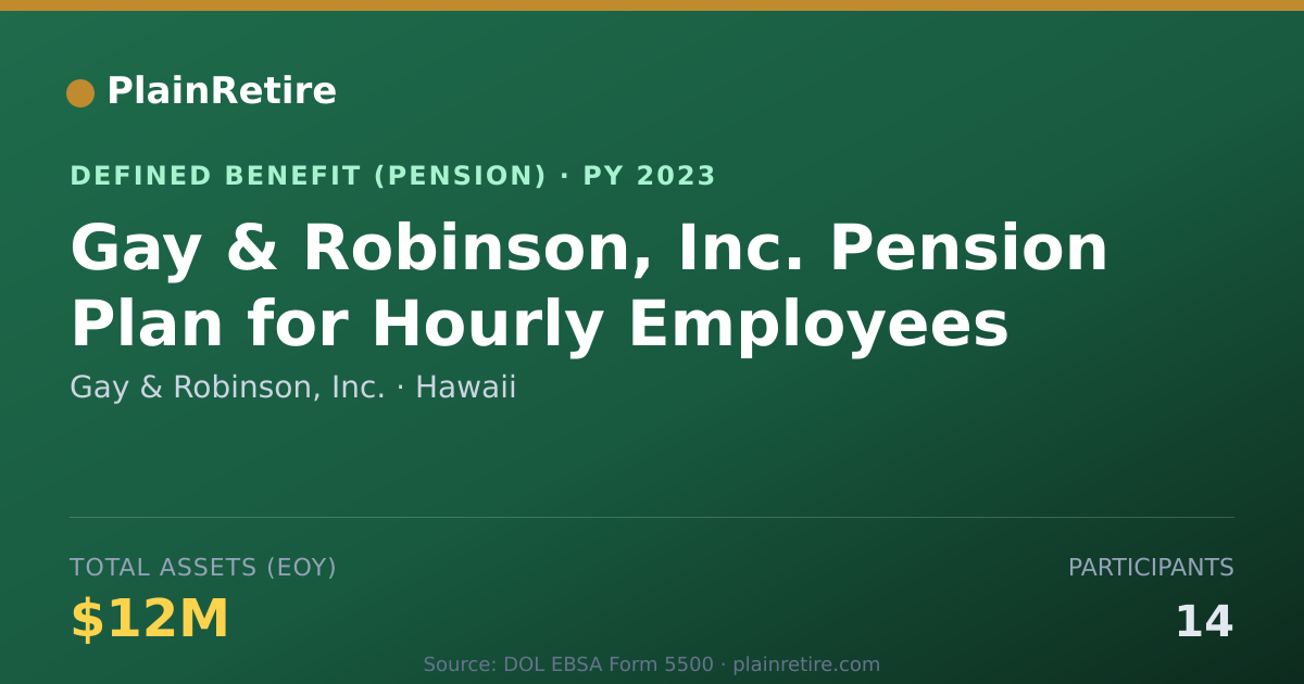 Shareable card for Gay & Robinson, Inc. Pension Plan (2023)