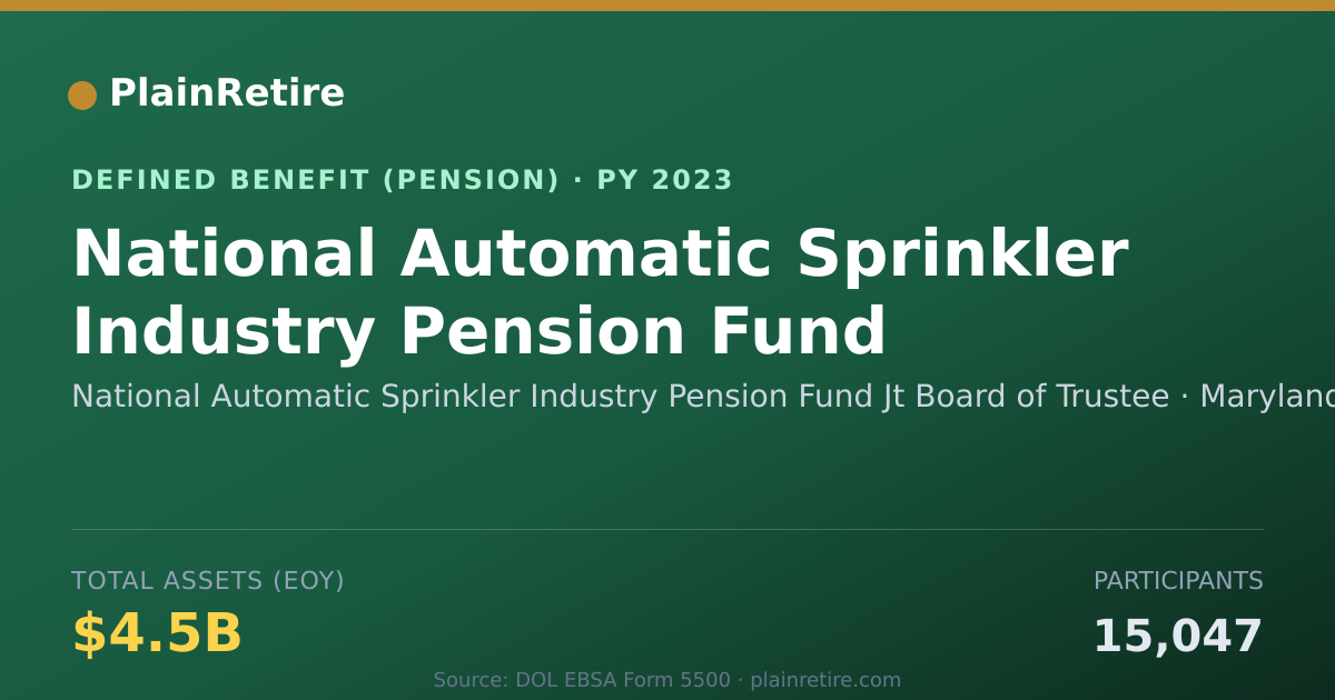 Shareable card for National Automatic Sprinkler Industry Pe Pension Plan (2023)