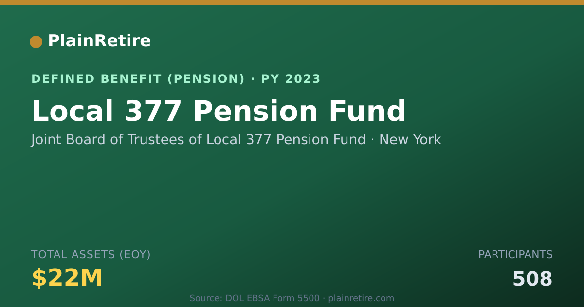 Shareable card for Joint Board of Trustees of Local 377 Pen Pension Plan (2023)