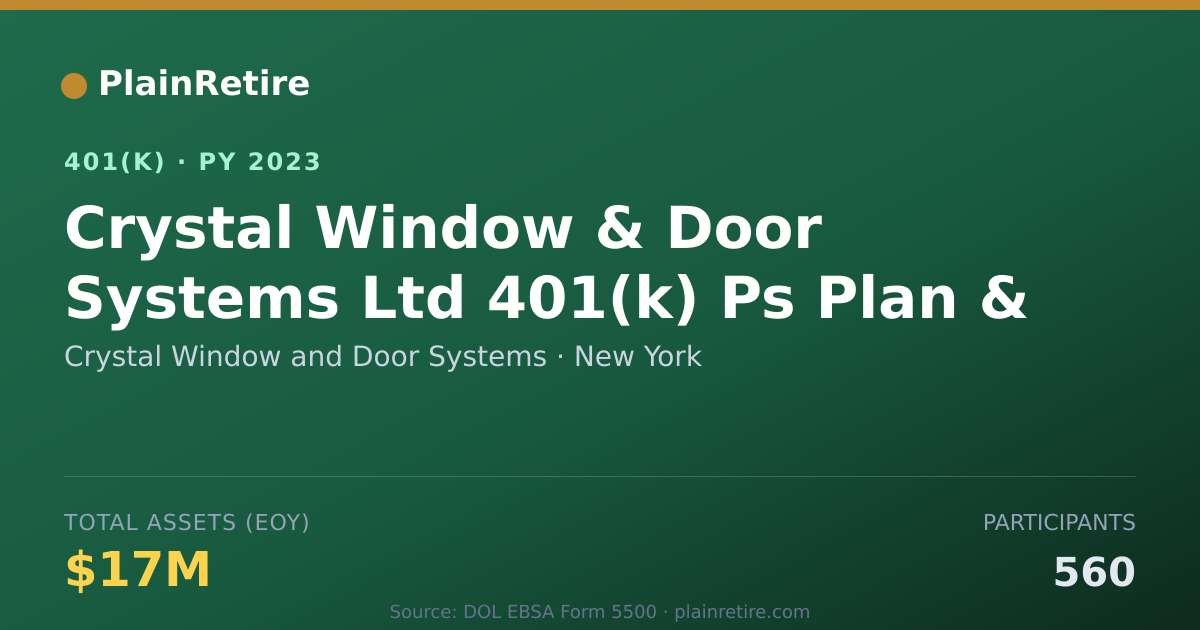 Shareable card for Crystal Window and Door Systems 401(k) Plan (2023)