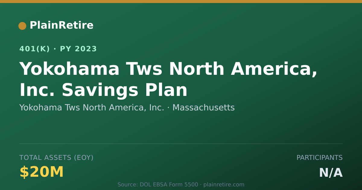 Shareable card for Yokohama Tws North America, Inc. 401(k) Plan (2023)
