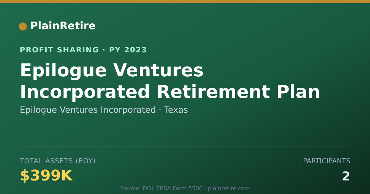 Shareable card for Epilogue Ventures Incorporated Profit Sharing Plan (2023)