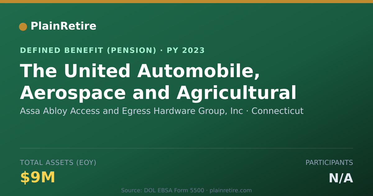 Shareable card for Assa Abloy Access and Egress Hardware Gr Pension Plan (2023)