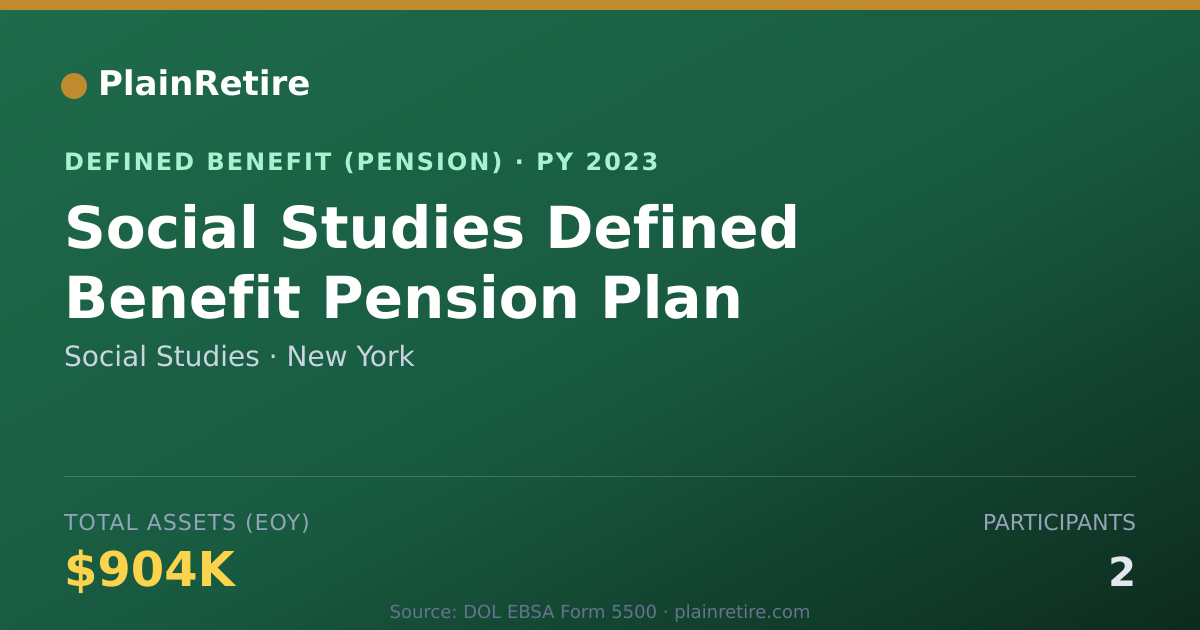 Shareable card for Social Studies Pension Plan (2023)
