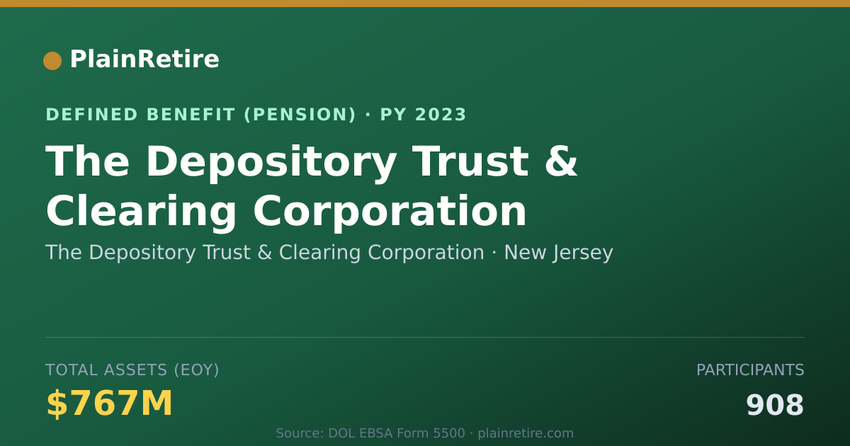 Shareable card for The Depository Trust & Clearing Corporat Pension Plan (2023)