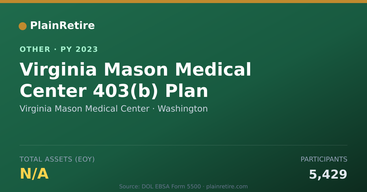 Shareable card for Virginia Mason Medical Center Retirement Plan (2023)