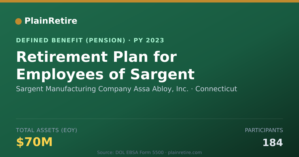 Shareable card for Sargent Manufacturing Company Assa Abloy Pension Plan (2023)