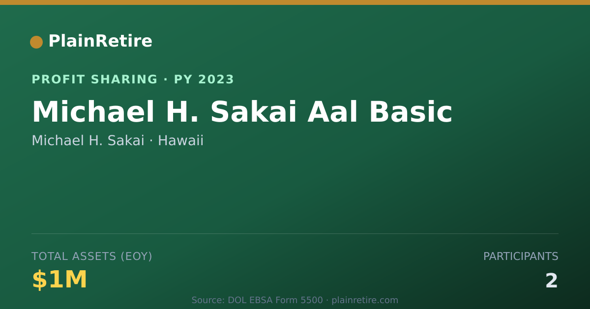 Shareable card for Michael H. Sakai Profit Sharing Plan (2023)