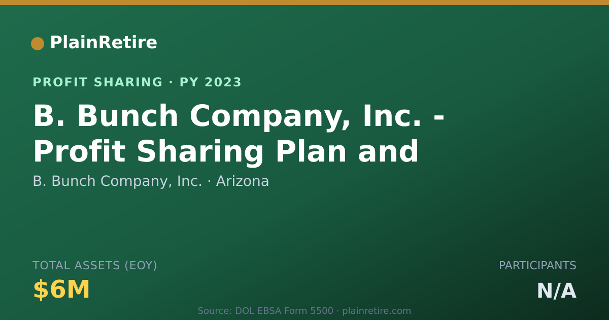 Shareable card for B. Bunch Company, Inc. Profit Sharing Plan (2023)