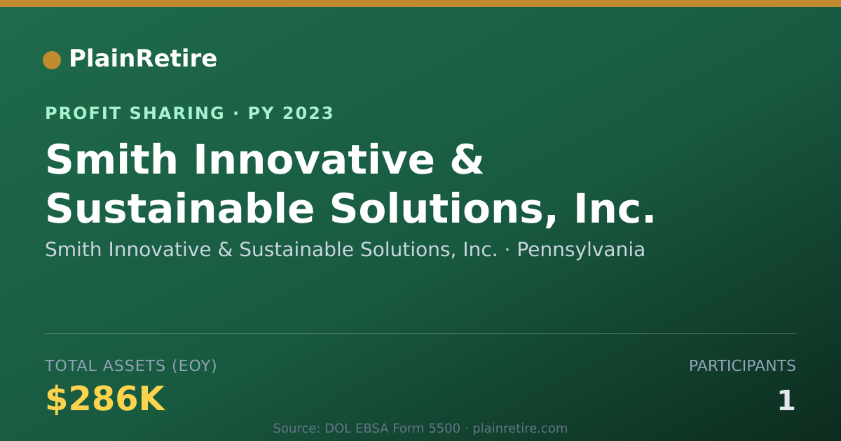 Shareable card for Smith Innovative & Sustainable So Profit Sharing Plan (2023)