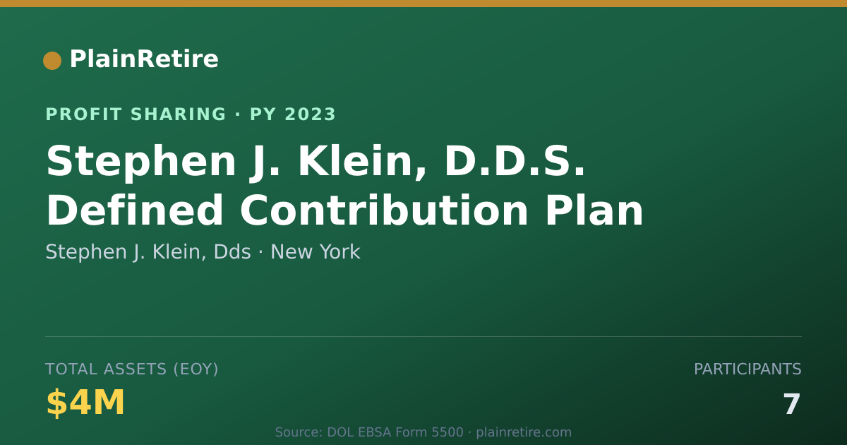 Shareable card for Stephen J. Klein, Dds Profit Sharing Plan (2023)