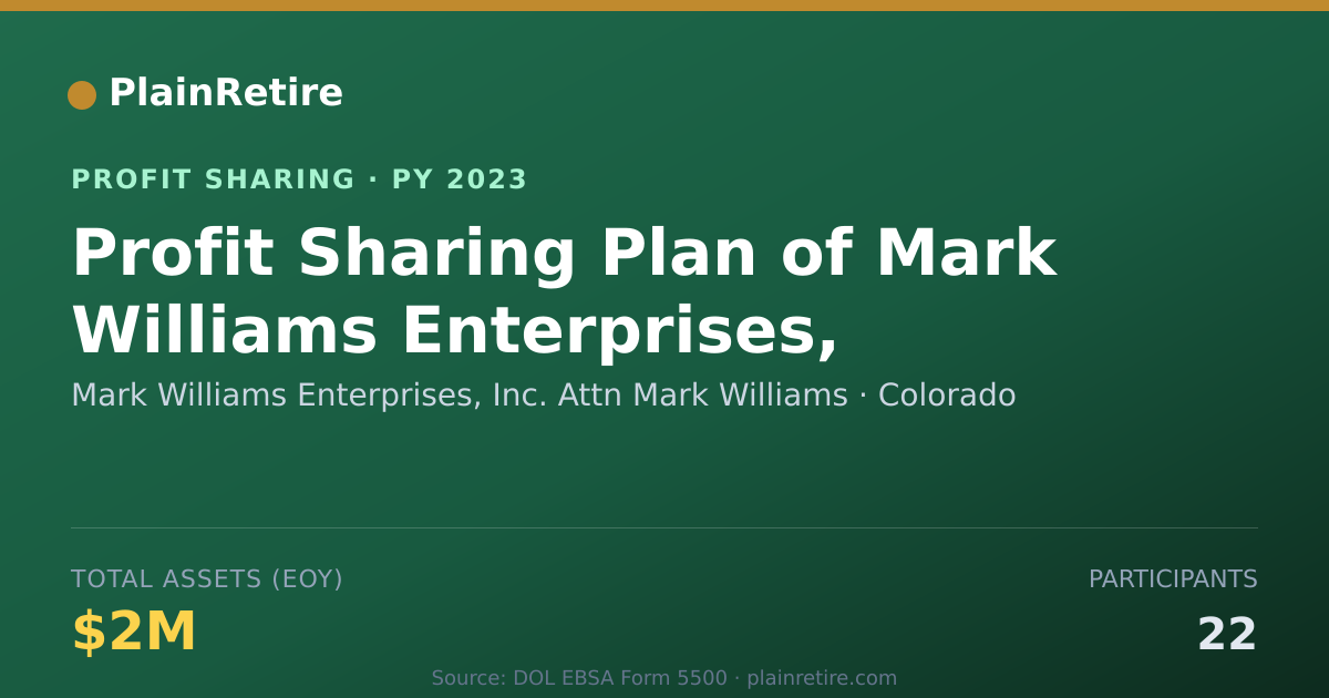 Shareable card for Mark Williams Enterprises, Inc. A Profit Sharing Plan (2023)