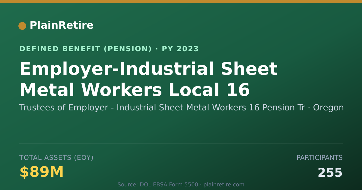 Shareable card for Trustees of Employer - Industrial Sheet Pension Plan (2023)