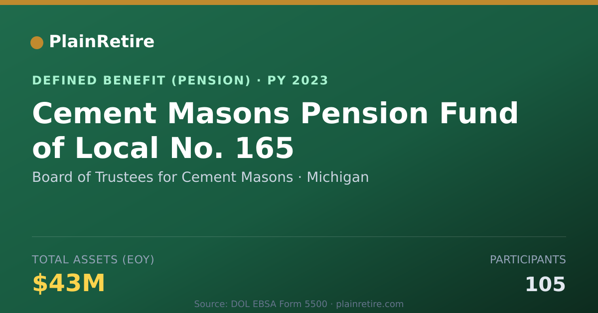 Shareable card for Board of Trustees for Cement Masons Pension Plan (2023)