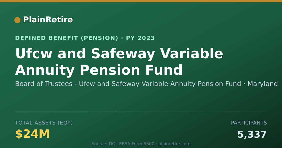 Shareable card for Board of Trustees - Ufcw and Safeway Var Pension Plan (2023)
