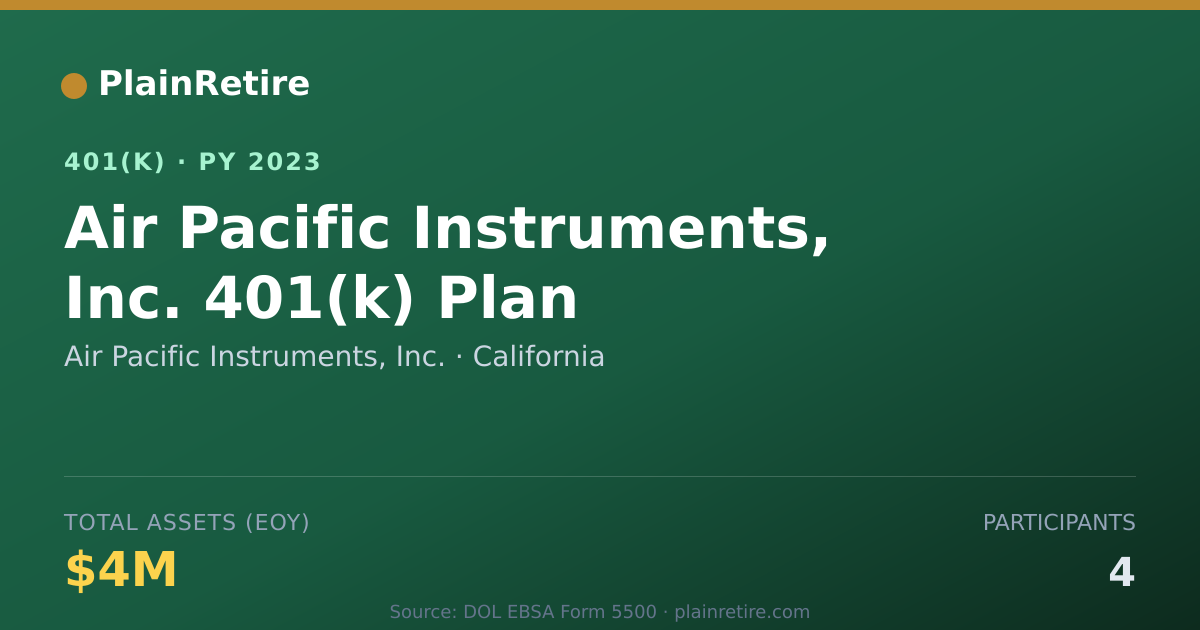 Shareable card for Air Pacific Instruments, Inc. 401(k) Plan (2023)