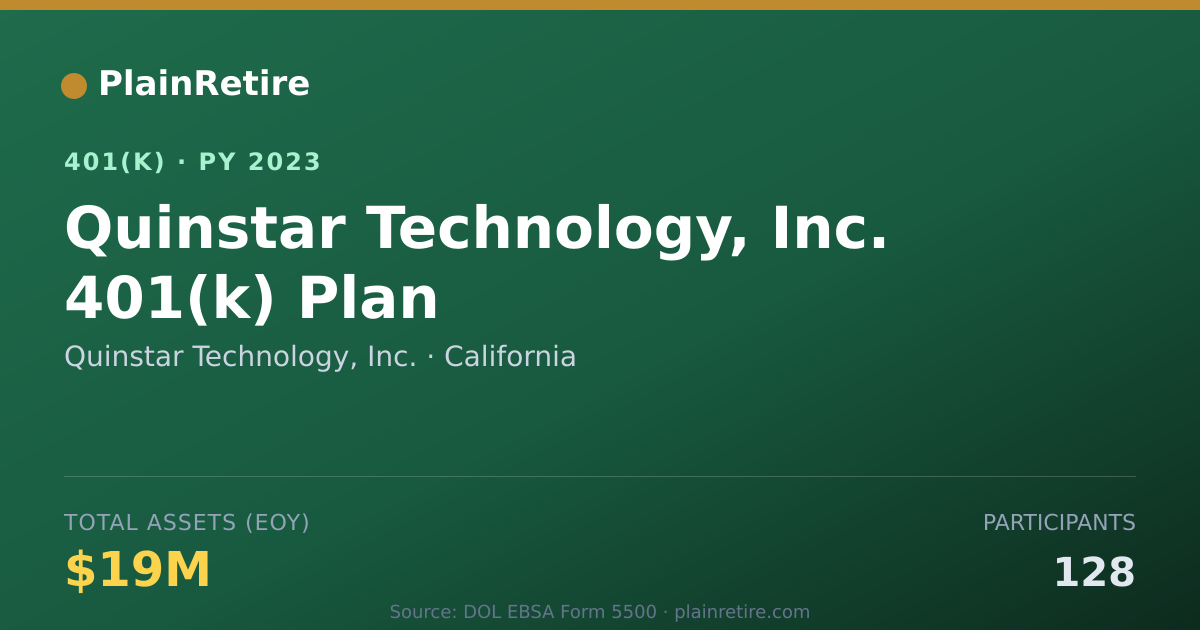 Shareable card for Quinstar Technology, Inc. 401(k) Plan (2023)