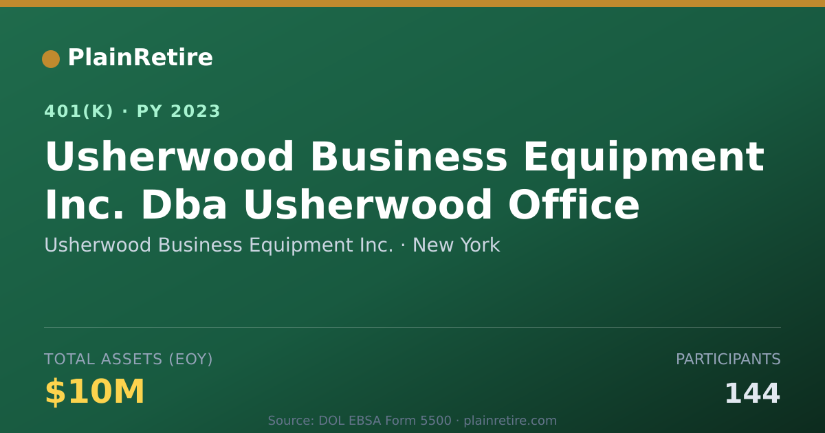 Shareable card for Usherwood Business Equipment Inc. 401(k) Plan (2023)