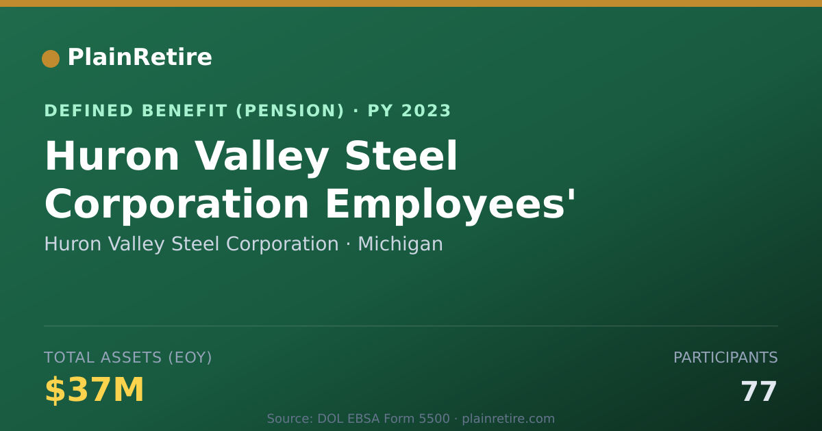 Shareable card for Huron Valley Steel Corporation Pension Plan (2023)
