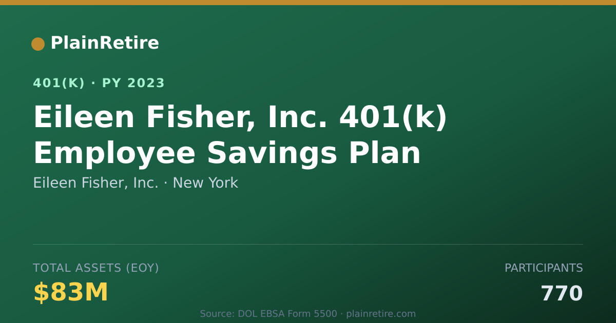 Shareable card for Eileen Fisher, Inc. 401(k) Plan (2023)