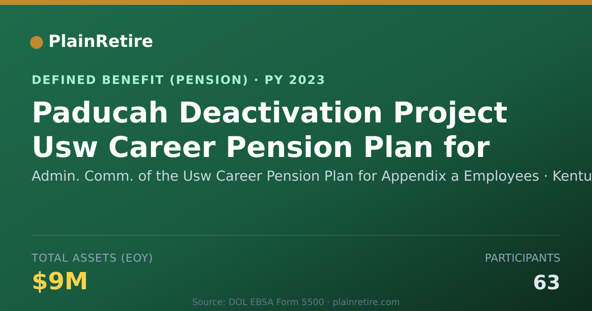 Shareable card for Admin. Comm. of the Usw Career Pension P Pension Plan (2023)