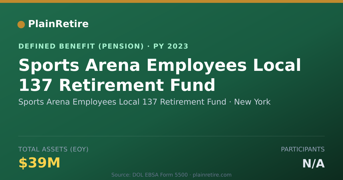 Shareable card for Sports Arena Employees Local 137 Retirem Pension Plan (2023)