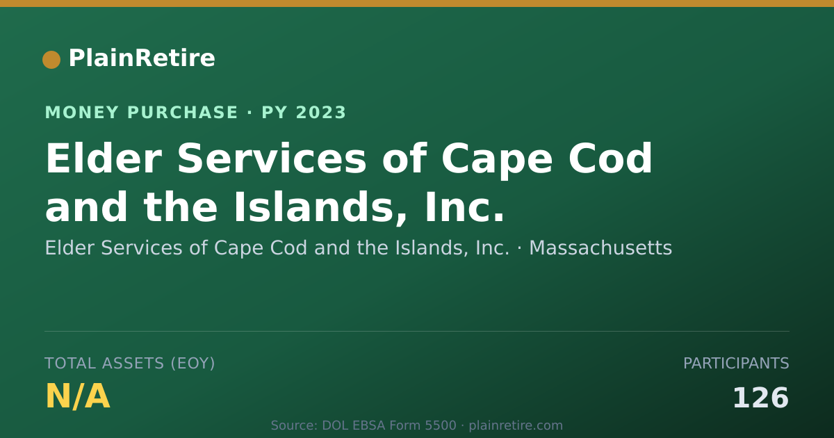 Shareable card for Elder Services of Cape Cod and th Money Purchase Plan (2023)