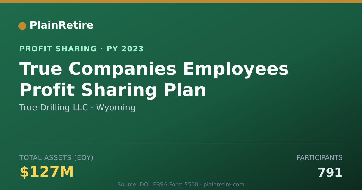Shareable card for True Drilling LLC Profit Sharing Plan (2023)