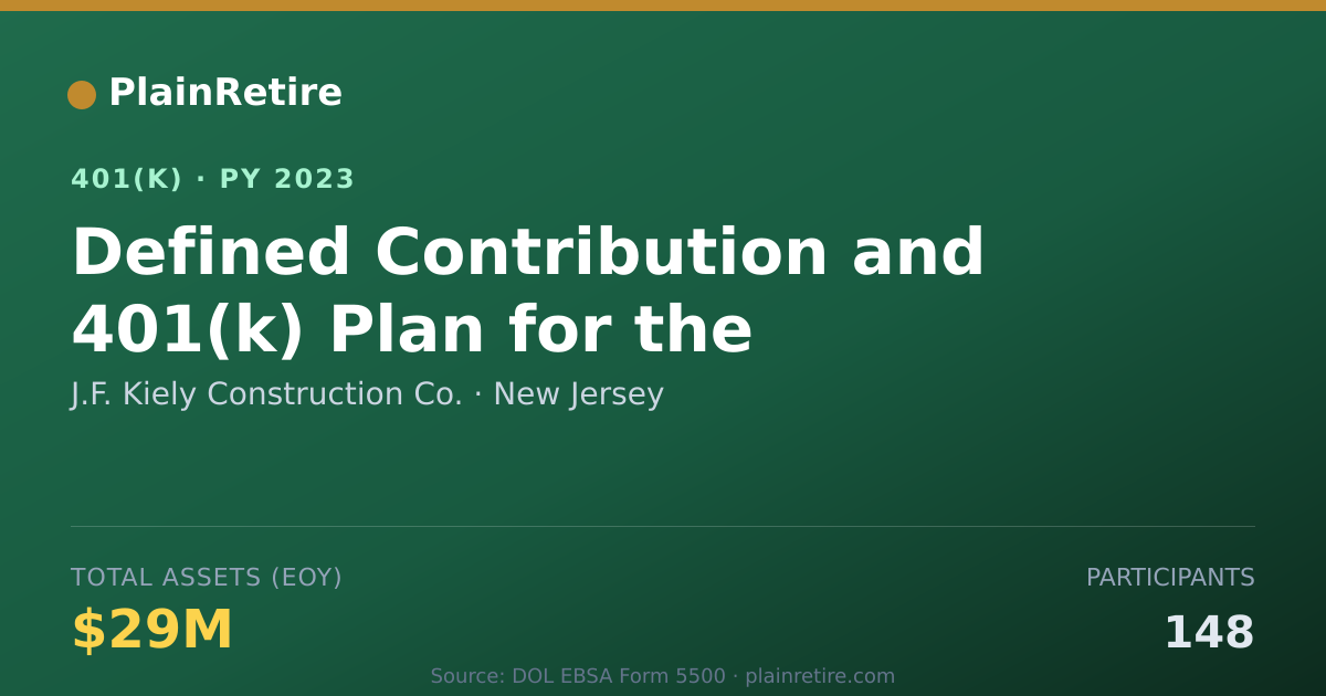 Shareable card for J.F. Kiely Construction Co. 401(k) Plan (2023)