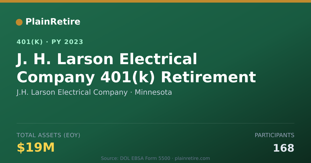 Shareable card for J.H. Larson Electrical Company 401(k) Plan (2023)