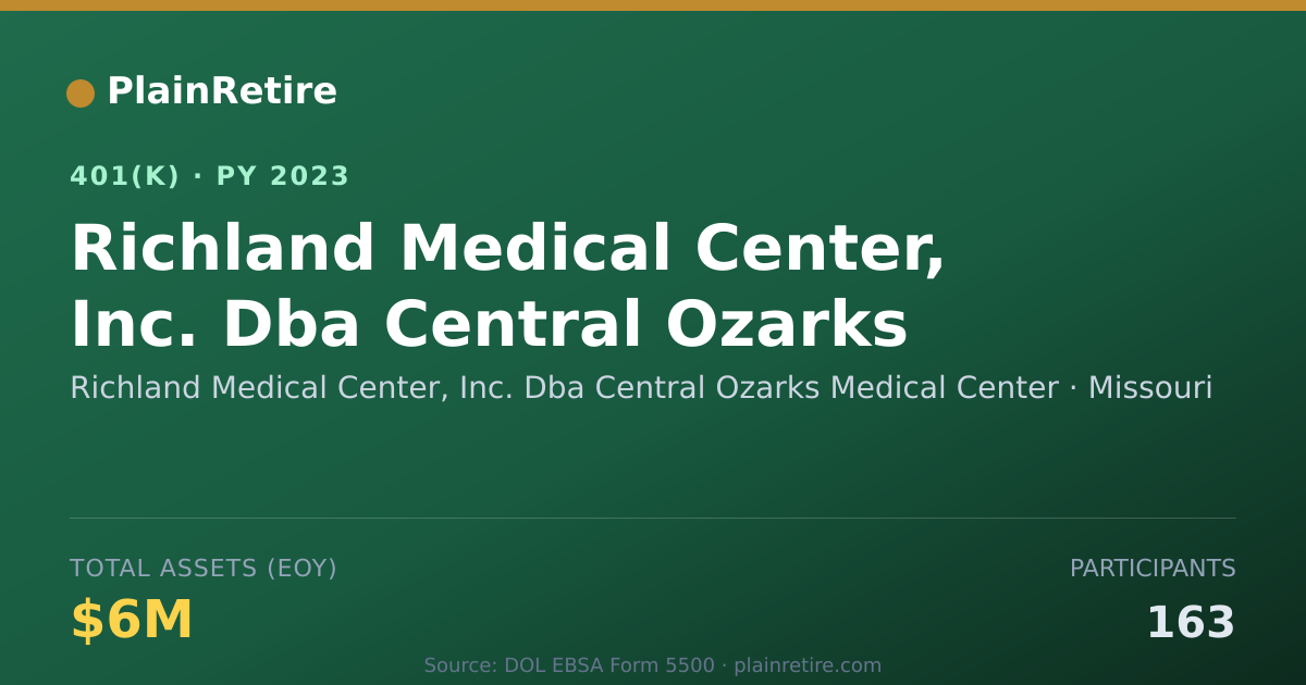 Shareable card for Richland Medical Center, Inc. Dba Central 401(k) Plan (2023)