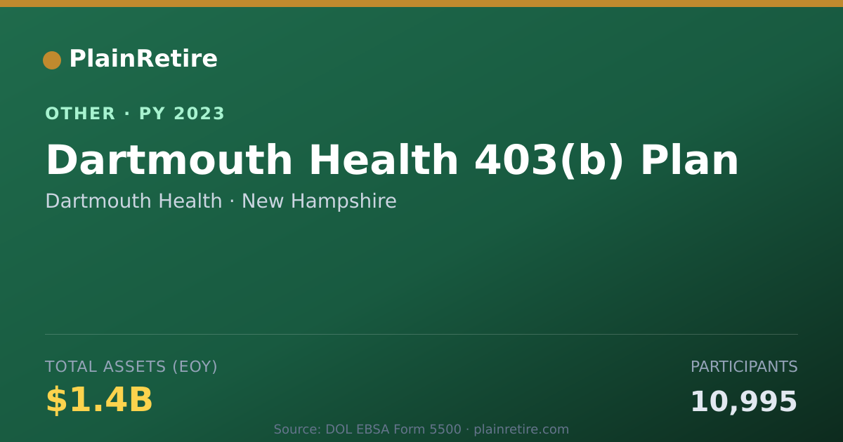 Shareable card for Dartmouth Health Retirement Plan (2023)