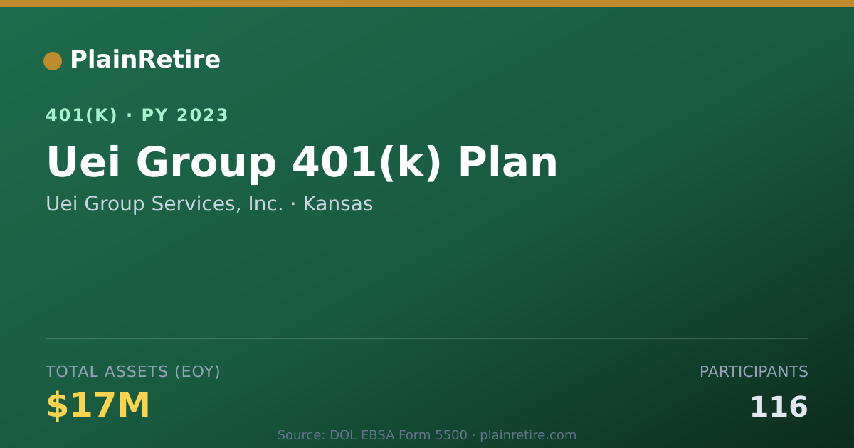 Shareable card for Uei Group Services, Inc. 401(k) Plan (2023)
