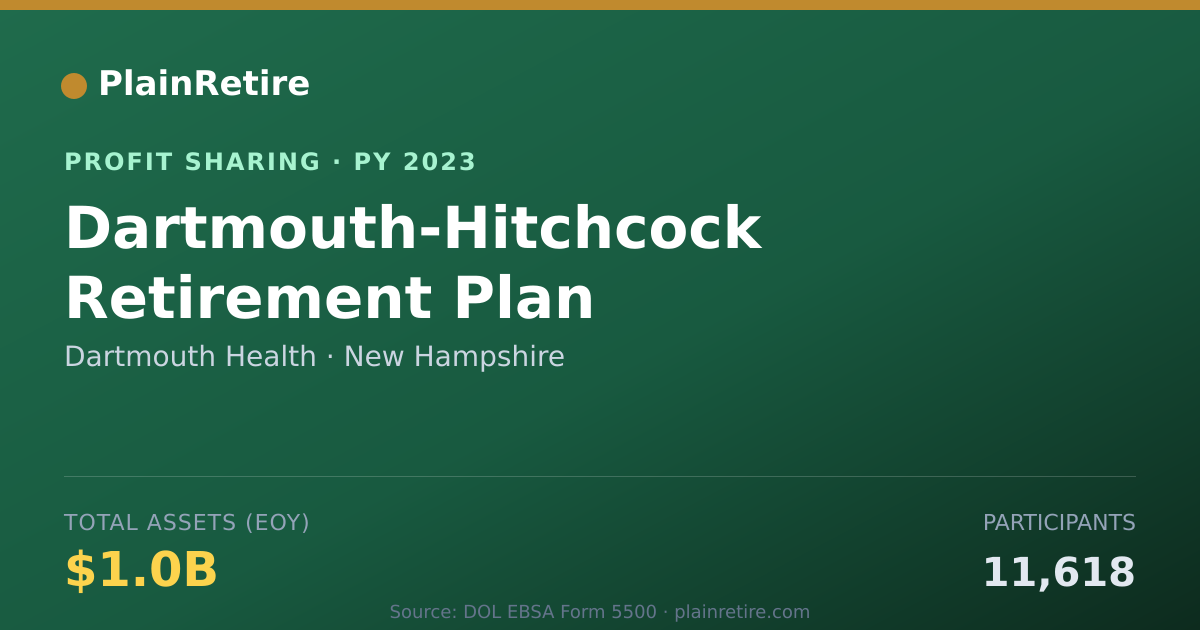 Shareable card for Dartmouth Health Profit Sharing Plan (2023)