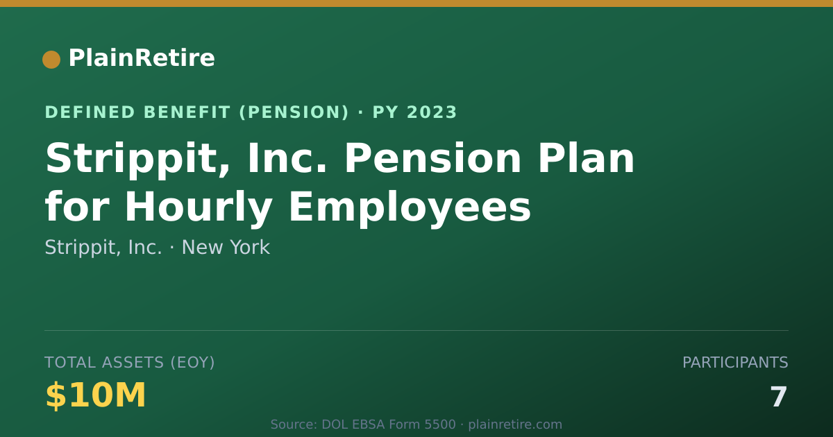 Shareable card for Strippit, Inc. Pension Plan (2023)