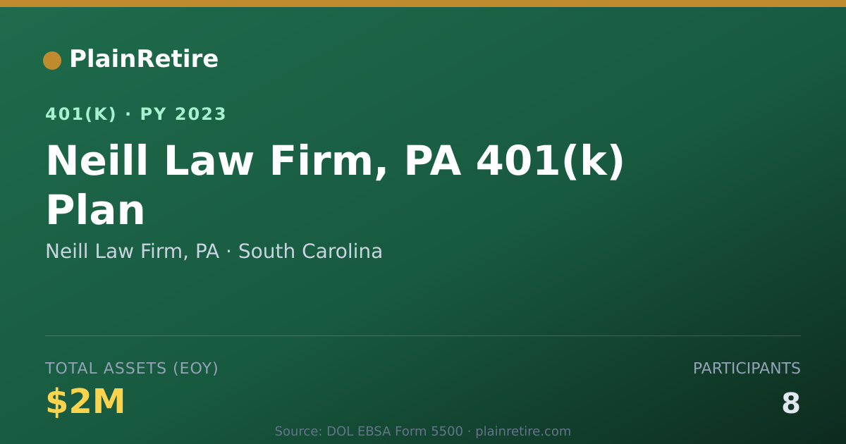 Shareable card for Neill Law Firm, PA 401(k) Plan (2023)