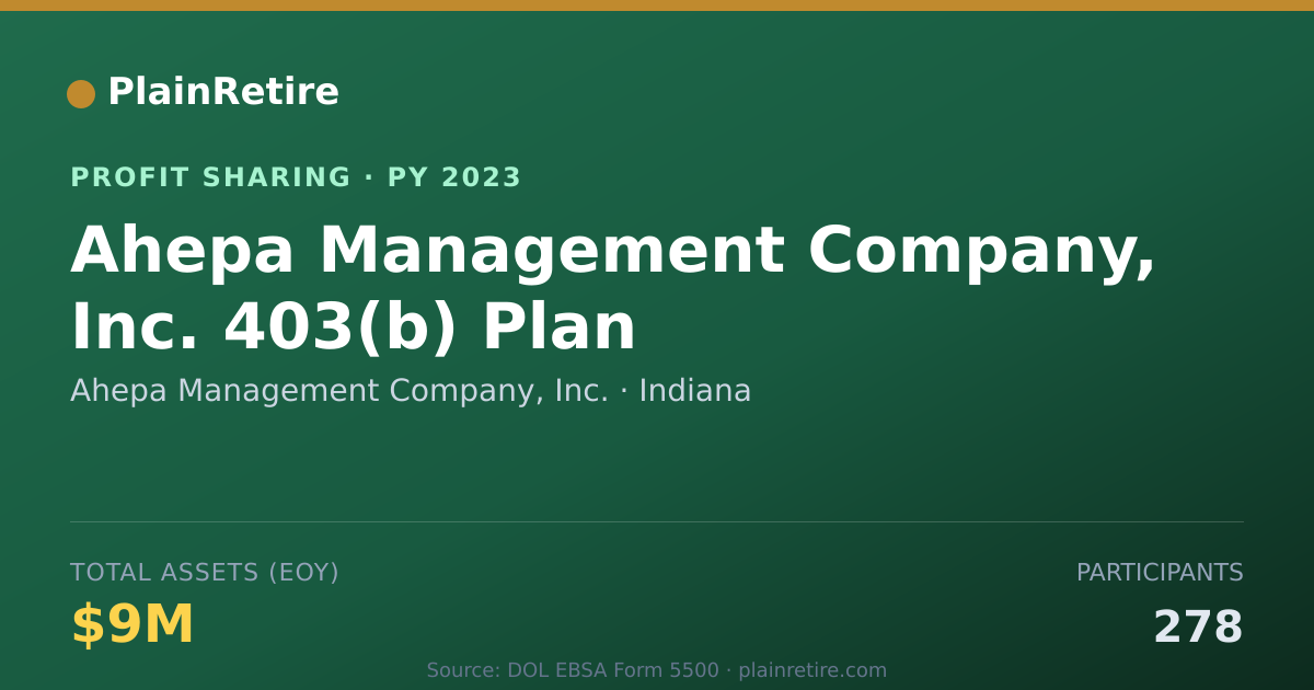 Shareable card for Ahepa Management Company, Inc. Profit Sharing Plan (2023)
