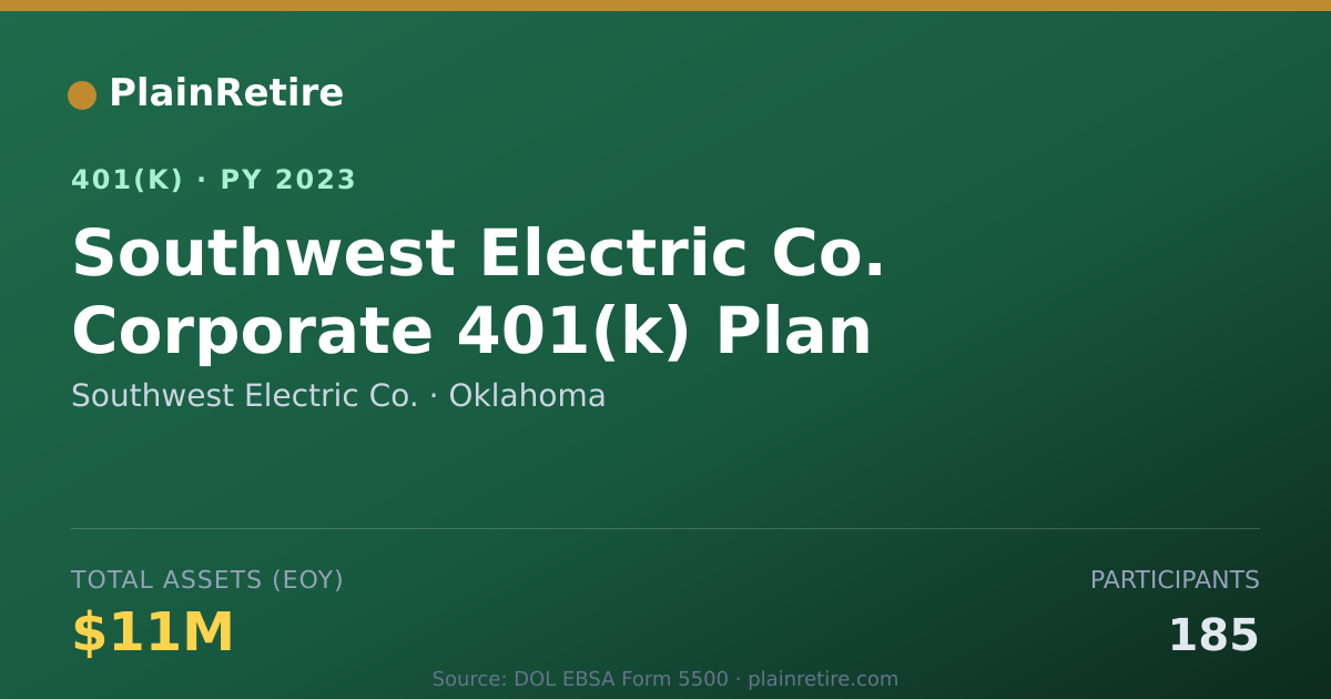 Shareable card for Southwest Electric Co. 401(k) Plan (2023)