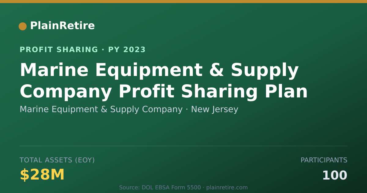 Shareable card for Marine Equipment & Supply Company Profit Sharing Plan (2023)