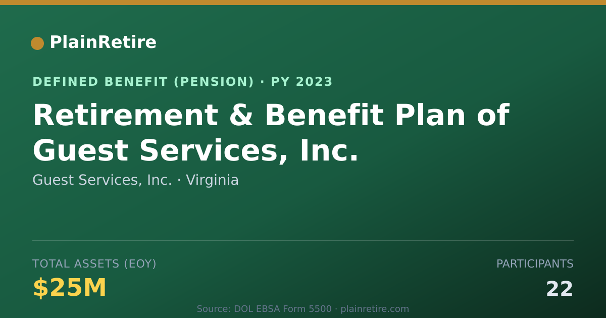 Shareable card for Guest Services, Inc. Pension Plan (2023)
