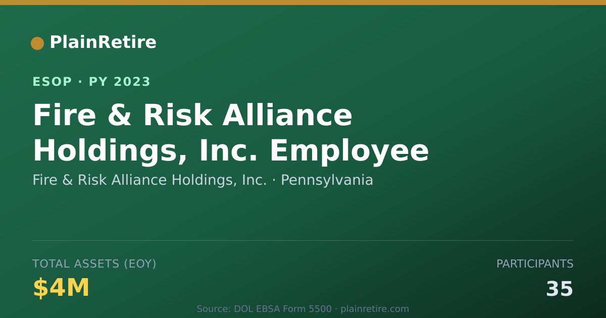 Shareable card for Fire & Risk Alliance Holdings, Inc. ESOP (2023)