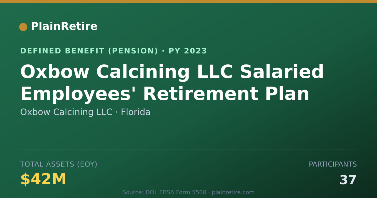 Shareable card for Oxbow Calcining LLC Pension Plan (2023)