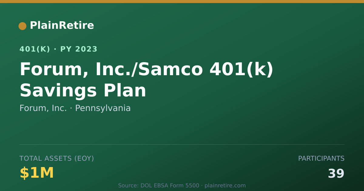 Shareable card for Forum, Inc. 401(k) Plan (2023)