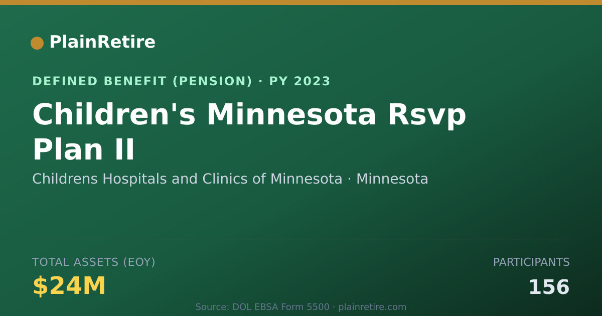 Shareable card for Childrens Hospitals and Clinics of Minne Pension Plan (2023)