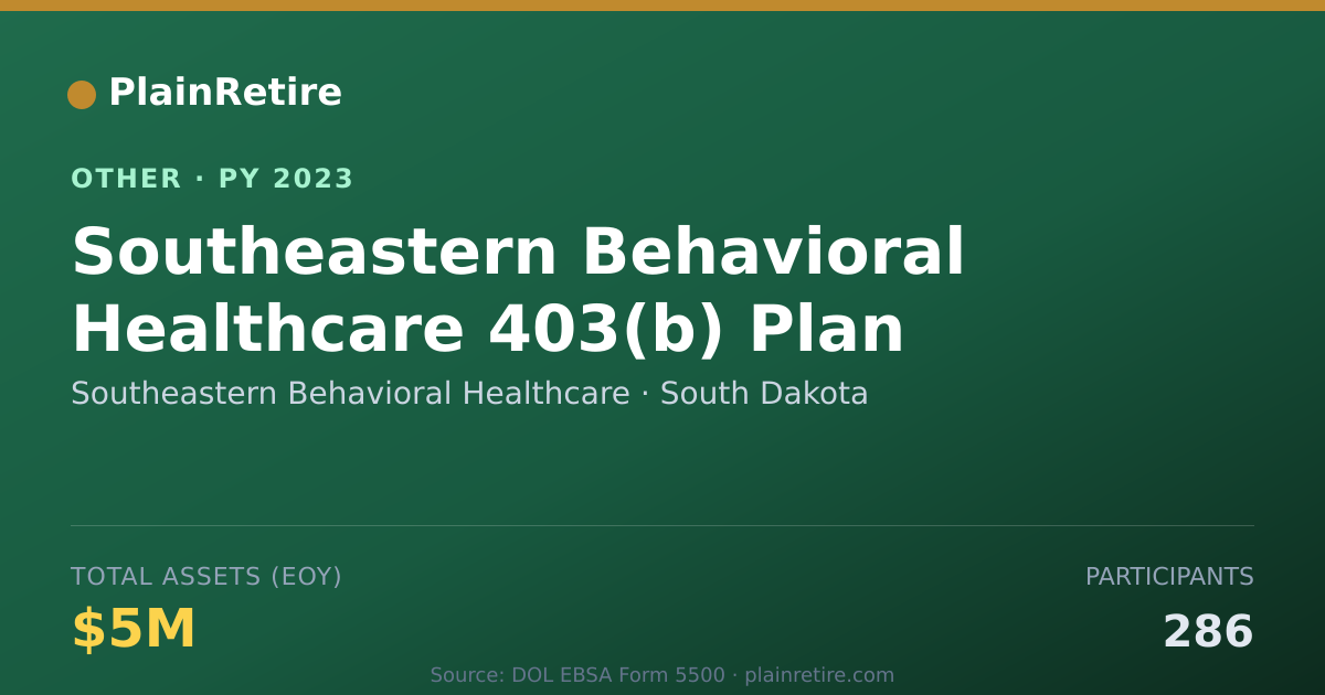 Shareable card for Southeastern Behavioral Healthcare Retirement Plan (2023)