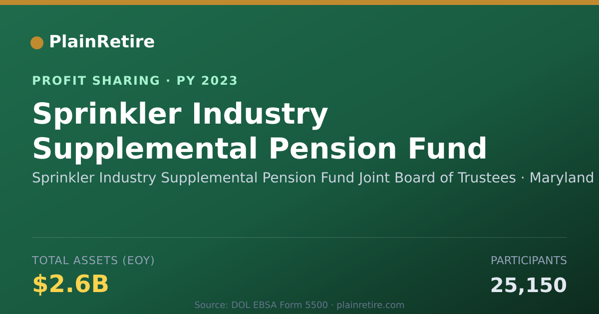 Shareable card for Sprinkler Industry Supplemental P Profit Sharing Plan (2023)