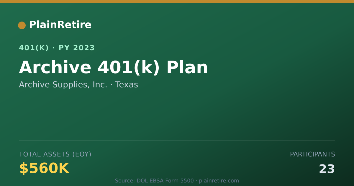 Shareable card for Archive Supplies, Inc. 401(k) Plan (2023)