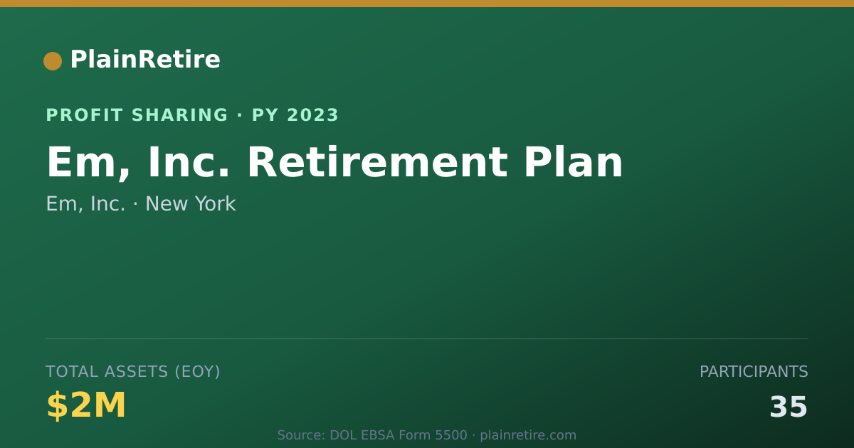 Shareable card for Em, Inc. Profit Sharing Plan (2023)